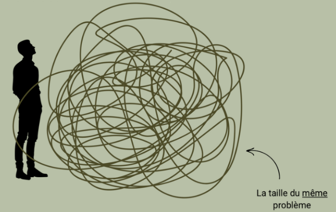 La résilience